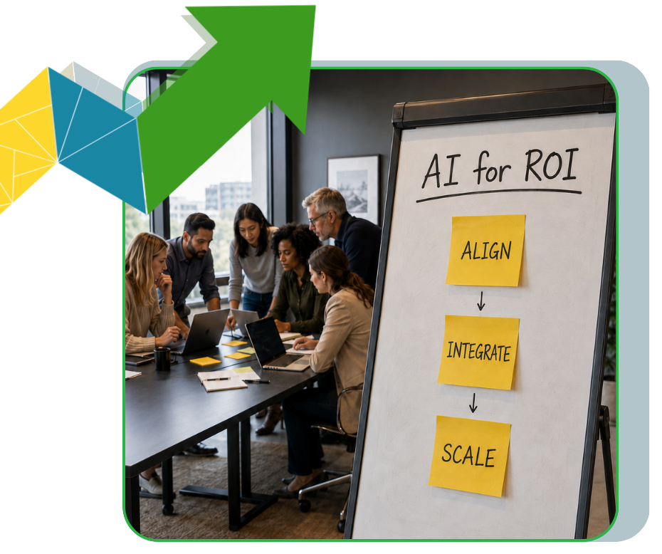 A team building the AI for ROI&trade; Framework on a whiteboard: Align, Integrate, Scale